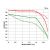 Sigma 8-16mm f/4.5-5.6 DC (Pentax)